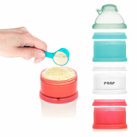 Pojemnik na mleko w proszku 3 komorowy lejek REER